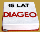 Tort firmowy Diageo